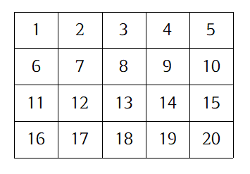 초1-2 수학 목차, 초등학교 1학년 2학기 수학교과서 차례 3 image 15