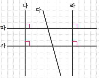 초4 평행과 평행선 개념 정리,연습문제 2 수선과 평행선 찾기(초4)
